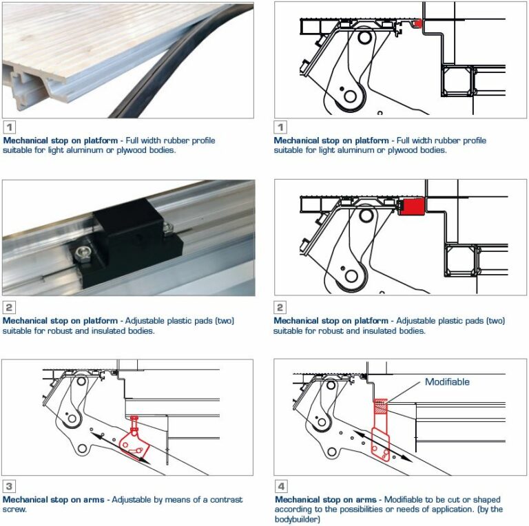 Tail lifts for hydraulic platforms accessories - Anteo